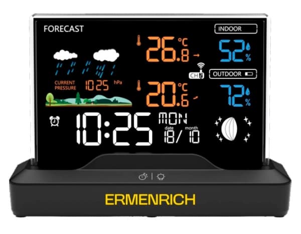 Ermenrich Report WR40 Weather Station