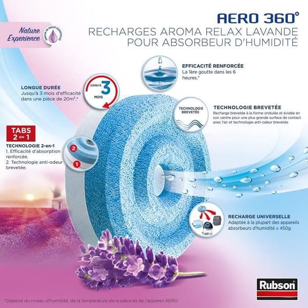RUBSON 4 Täyttöpakkaus Aero 360 Laventeli