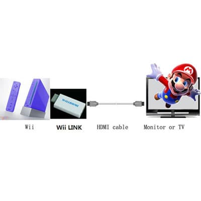 Wii HDMI-adapter – digital omvandlare för video och ljud