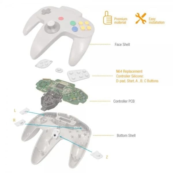 Knap gummi Kompatibel med Nintendo 64 Controller