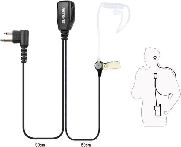 Retevis Walkie Talkie hörsnäcka 2-stifts akustiskt rör Headset hörsnäcka Kompatibel med Motorola CP040 HYT TC-500 TC-600(5 st)