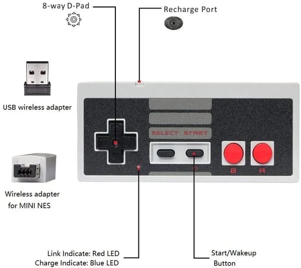 Trådlös Handkontroll Kompatibel med Nintendo Classic Mini (2-pack)