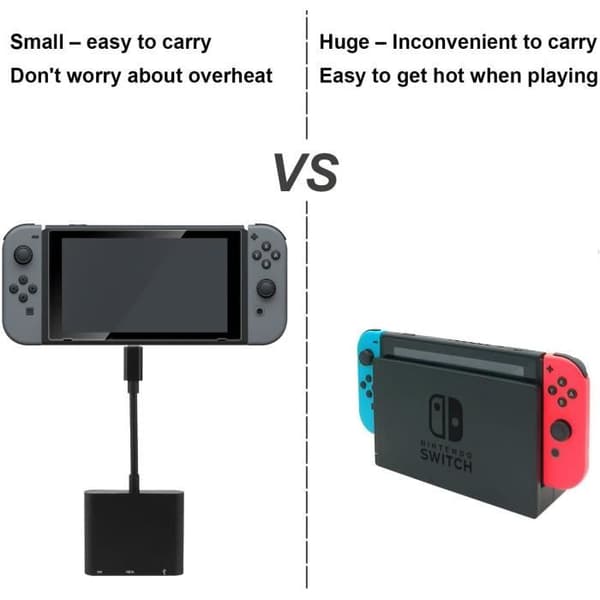 Nintendo Switch HDMI-adapter USB Typ C till 4K 1080 HDMI konverterkabel för Nintendo Switch / Macbook Pro / Samsung Galaxy