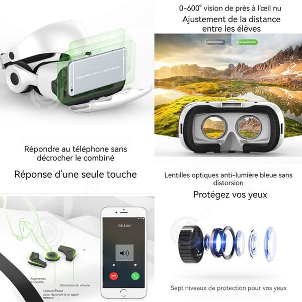 INN VR headset 1080p dubbeljusteringssystem 3D 360 graders virtuell verklighetstur med huvudkontroll och fjärrkontroll