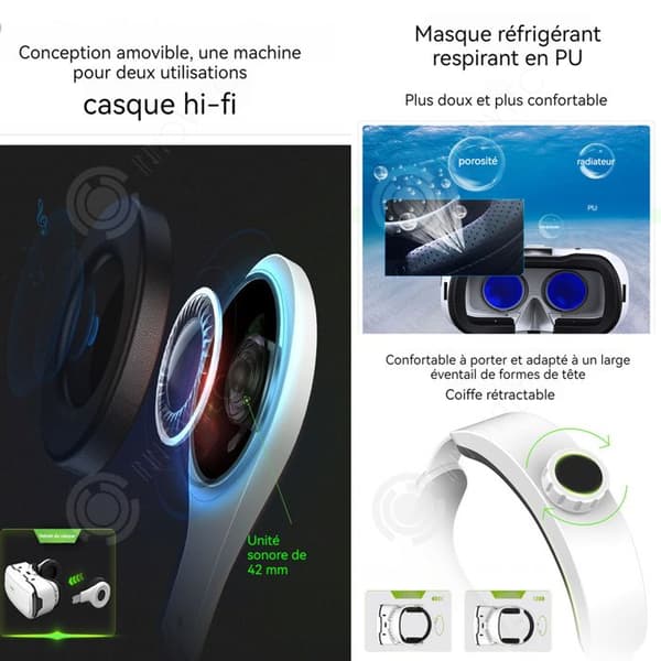 INN VR headset 1080p dubbeljusteringssystem 3D 360 graders virtuell verklighetstur med huvudkontroll och fjärrkontroll