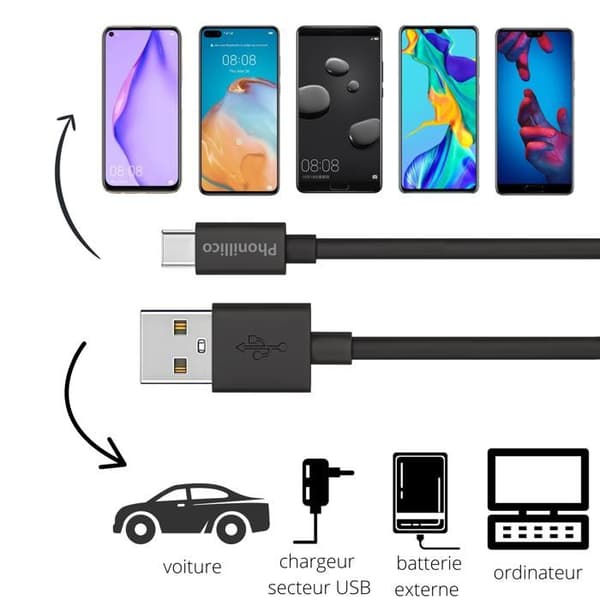 Lot 2 Kablar 20cm USB-C Svart för Huawei P60 / P60 PRO / P50 / P50 PRO Phonillico®