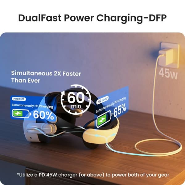 KIWI design H4 Boost Huvudrem med Batteri Kompatibel med Meta Quest 3/3S Bekväm Halo Rem