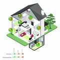 Pikkukuva 10 / 11: Nedis Häkävaroitin | Paristokäyttöinen | Pariston ikä jopa: 5 Vuotta | Pysäytyspainikkeella | Testipainikkeella | 85 dB | Valkoinen