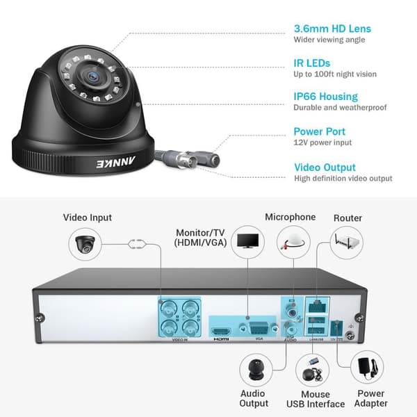 8CH 5MP H.265 + CCTV System - 2MP IR Natvisions Domekamera Sæt