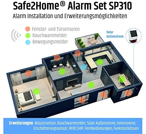 SAFE2HOME SP11-8800063 trådløs indendørs sirene / repeater 230 volt (SP11-8800063)