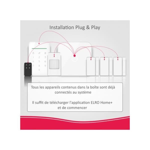 ELRO AS90S Home+ Smart trådlöst larmsystem - Wifi - GSM-funktion - Testad med framgång