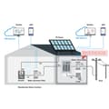 Miniatyrbillede 5 af 5: WiFi Energimåler med Real-time Overvågning, 150A, DIN Skinne Montering, Klar til Hjemmeautomatisering