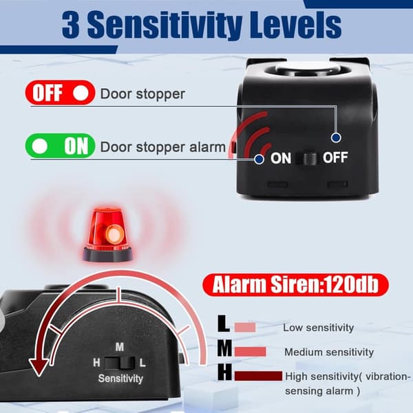 Lollanda bærbar 2-i-1 dørstopalarm – 120 dB høj støj, indbrudsbeskyttelse og sikkerhedsalarm i hjemmet med nødalarm
