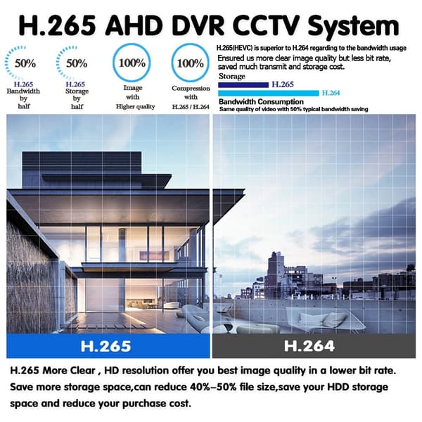4-kanavainen DVR-valvontakamerasarja HD-valvontajärjestelmä ulkokäyttöön