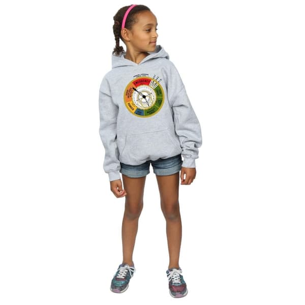 Fantastic Beasts Girls Threat Level Hoodie