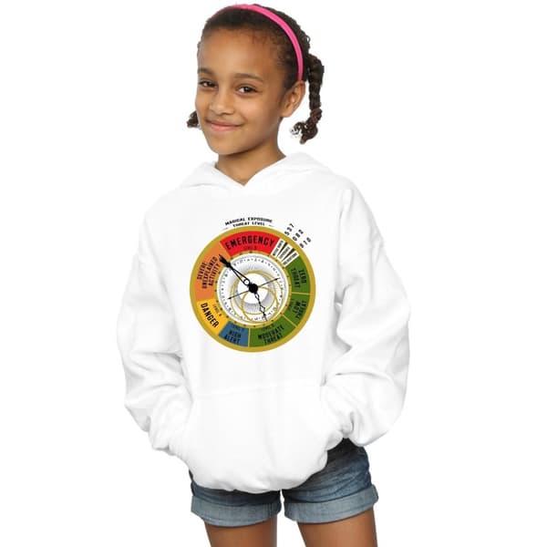 Fantastic Beasts Girls Threat Level Hoodie