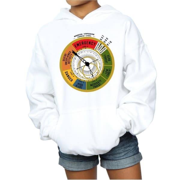 Fantastic Beasts Girls Threat Level Hoodie