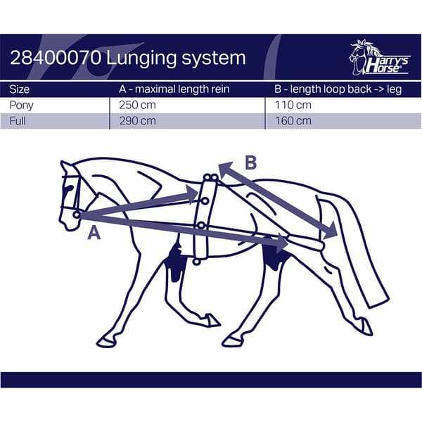 Harry´s Horse Harjoitteluapu  Full