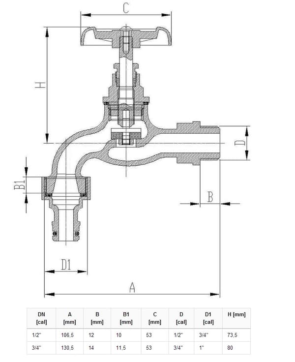 Valurautainen puutarhasienihana 3/4"
