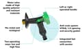 Miniatyrbillede 3 af 3: Grifo 1/2" plastik antikalk-hane