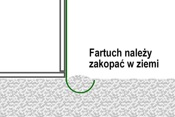 Reservefolie til Promis TF420F havetunneler