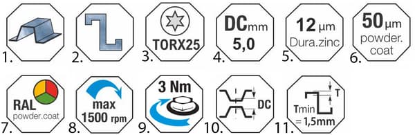 Selvborende skruer GT5 PH (Z14) 5,5x25mm RAL 7024