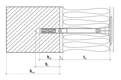 Skrue-met LTX dyvler til polystyren inddrevet med plastskaft med kort ekspansionszone 10x120 200 stk.