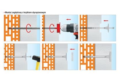 Skrue-met LTX dyvler til polystyren inddrevet med plastskaft med kort ekspansionszone 10x120 200 stk.