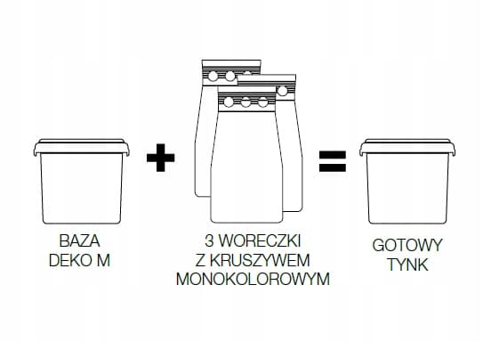 Atlas tilslag DEKO M hvid 5,4kg