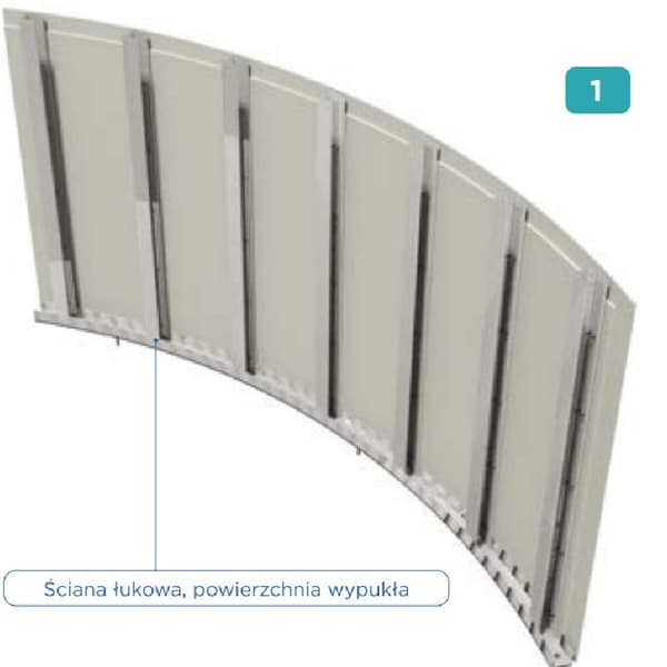 Rigips PRO Flexi bockande gipsskiva typ A (GKB) 1200x2600x6,5mm