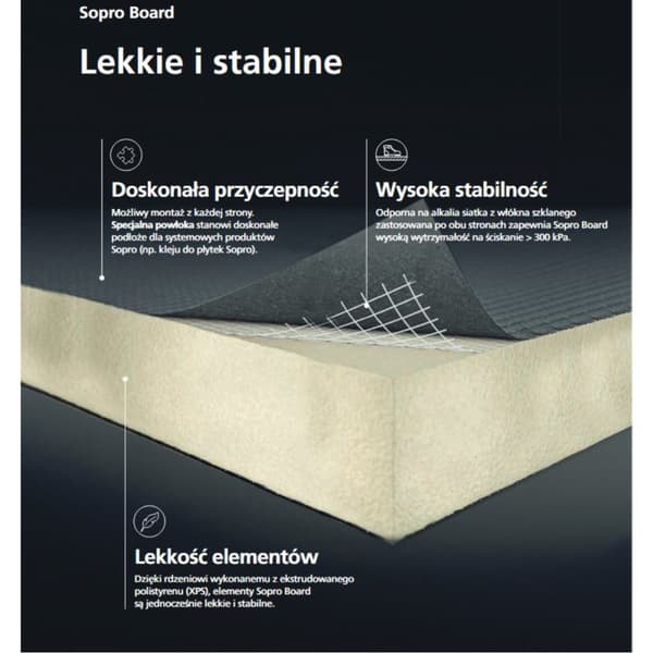 SOPRO Board S XPS rakennuslevy 1300x600x12,5 mm 8053201P