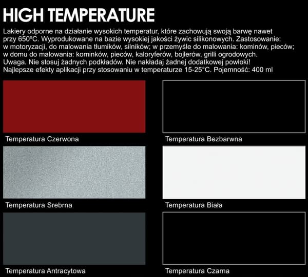 Spray Deco Color HÖG TEMPERATUR Svart 400ml upp till 300°C
