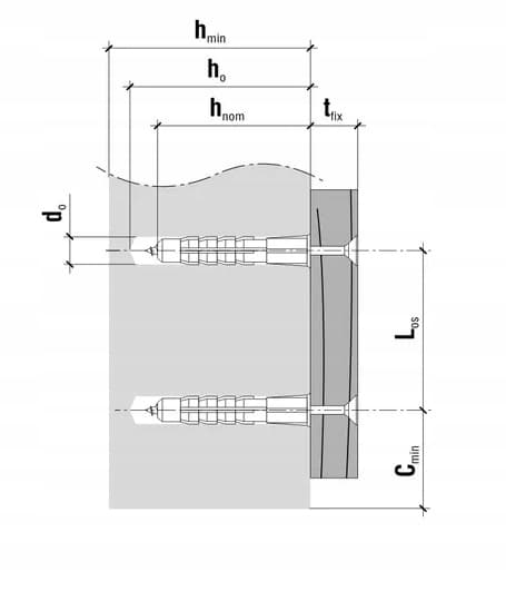 KW 6 x 45 nylon (100)