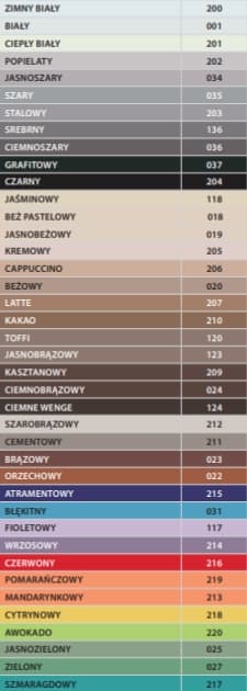 ATLAS CERAMIC GROUT - 206 cappuccino 5 kg