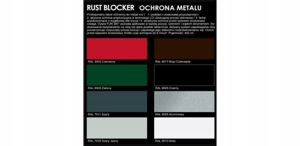 Rust Blocker Protective Lakka White 4in1 400ml