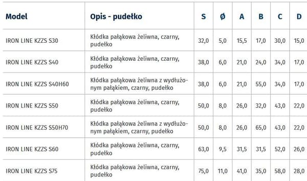 GERDA IRON LINE S50 hänglås med bygel i gjutjärn
