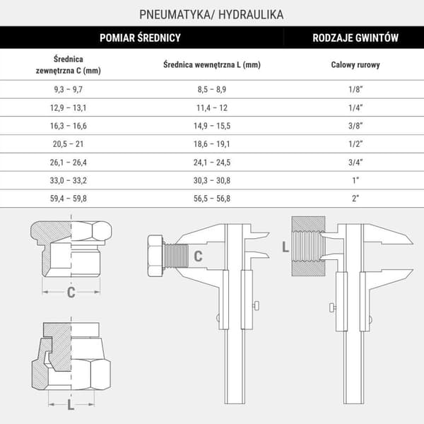 PNEUMATISK LETTERKOBLING LETTERKOBLING INDVENDIG GEVIND RQS 1/2"" TYPE 26