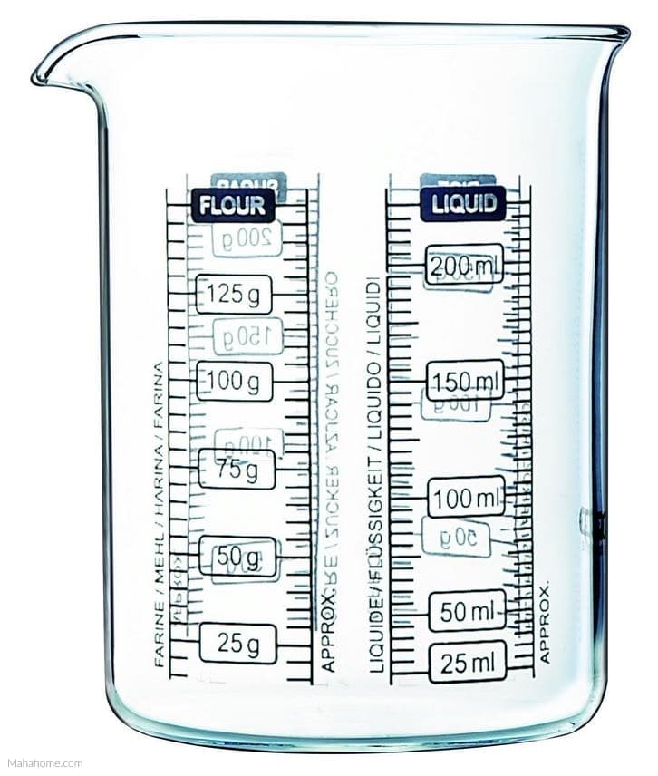 Målekande Classic 250 ml