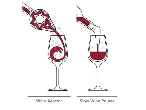 Vacu Vin Wine Aerator, I flaska, Transparent