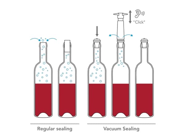Vacu Vin Wine Saver, Svart, Rustfritt stål, Plastikk, Rustfritt stål, Svart, Svart, Plastikk, 70 mm