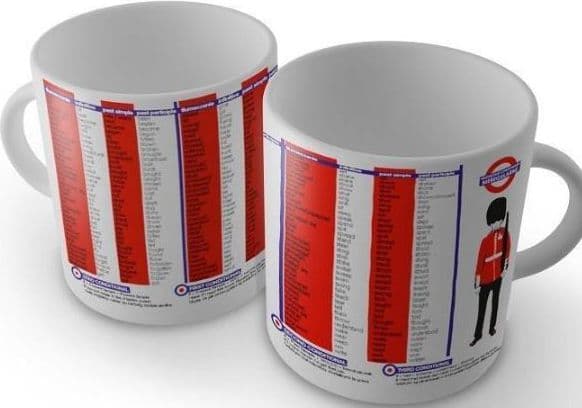 Soliton Mug Engelsk uregelmessige tider 250ml