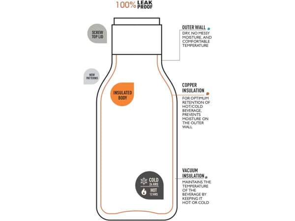Asobu Urban, 460 ml, Urheilu, Päivittäinen käyttö, Patikointi, Lime, Ruostumaton teräs, Aikuinen, Mies/Nainen