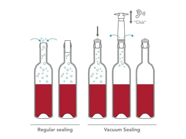 Vacu Vin Wine Saver, Musta, Muovi, Musta, Musta, Muovi, 70 mm