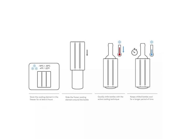 VACUVIN Active Cooler Mini Vacuvin®