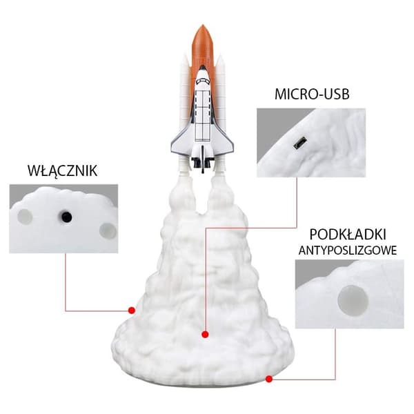 Natlys, NASA I-raket letter