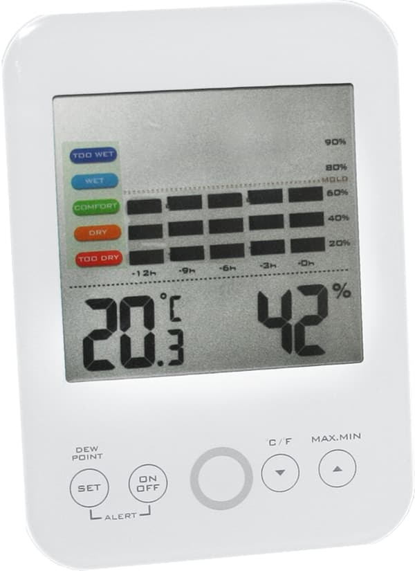 ELEKTRONISK INDVENDIG TERMO-HYGROMETER. MED ALARMER