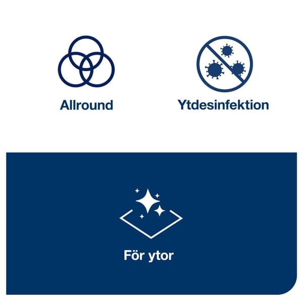 Ytdesinfektion TORK alkoholfri 500ml