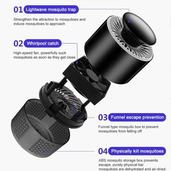 UV -myglampe - Mosquito Catcher USB
