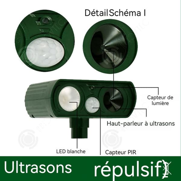 INN Ultraljud kattavvisande effektivt detekteringsavstånd 8m med infraröd sensor LED-blixtläge ultraljudsfrekvensomvandling