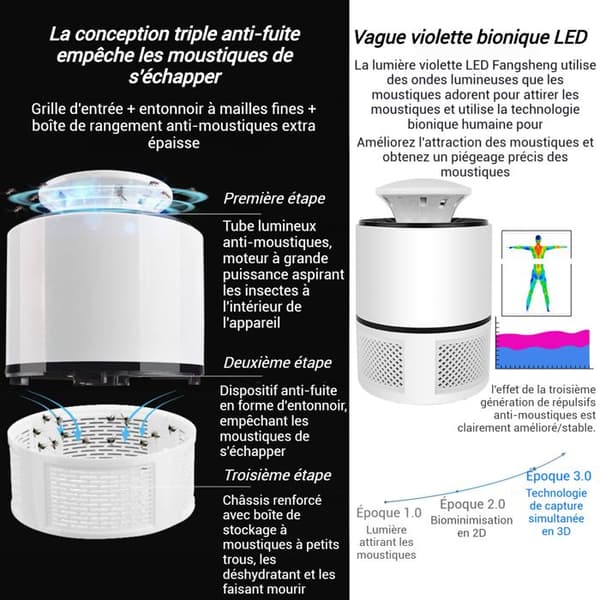 TD® Electric Photocatalyst Myggmedel Dödarfilter Insekt Eliminera Trap Kill Effektiv utrotningslampa